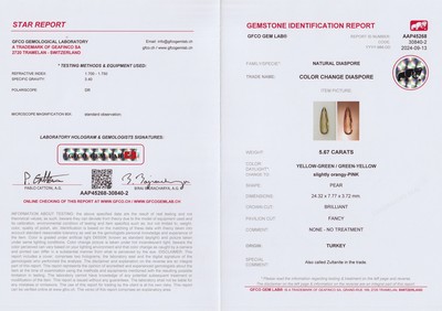 26918366b - Loser farbwechselnder Diaspor ca. 5.66 ct, von yellow-green/green yellow zu leicht ...