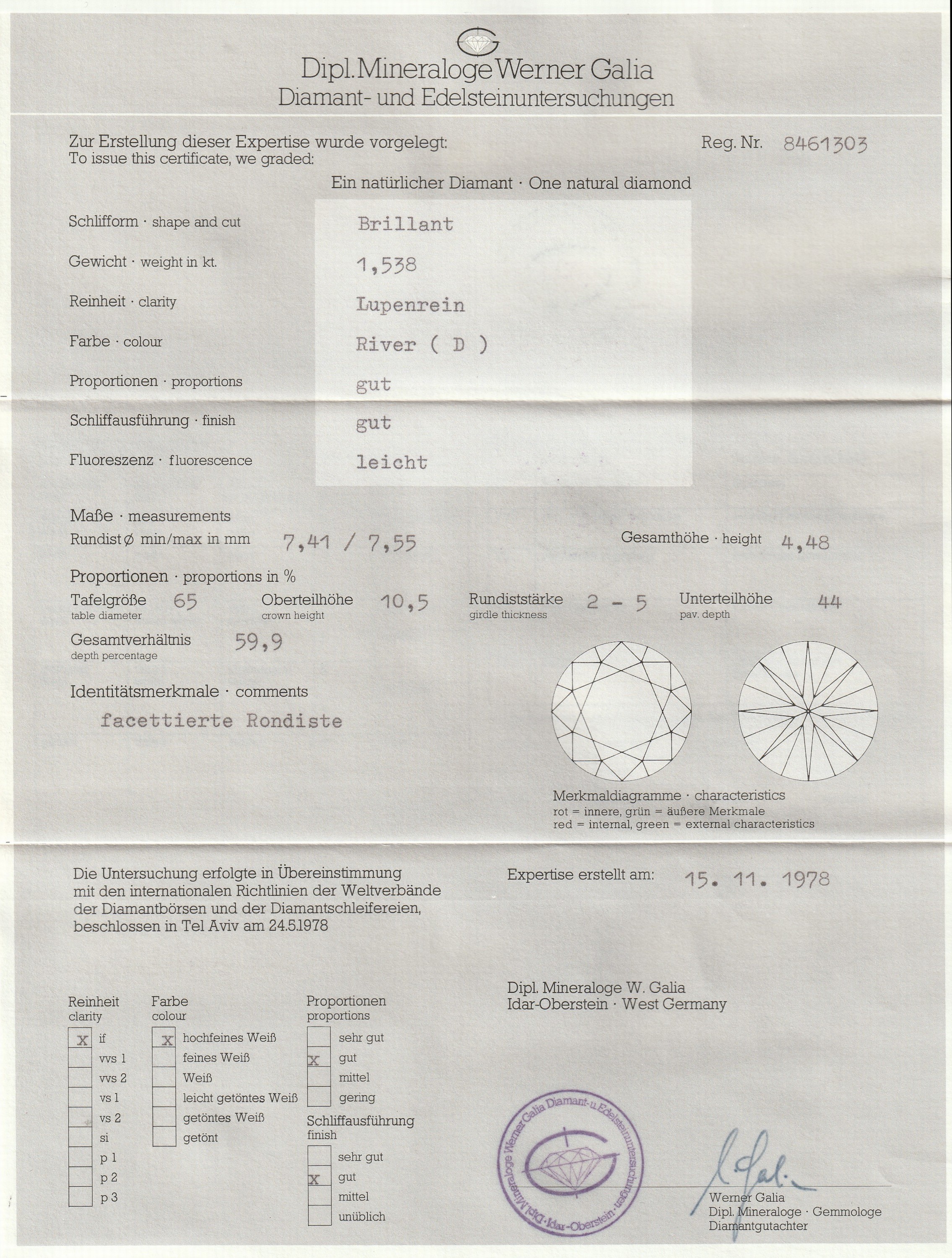 Detail d: Loser Brillant, 1.538 ct, River (D)/lupenrein, mit Galia Expertise