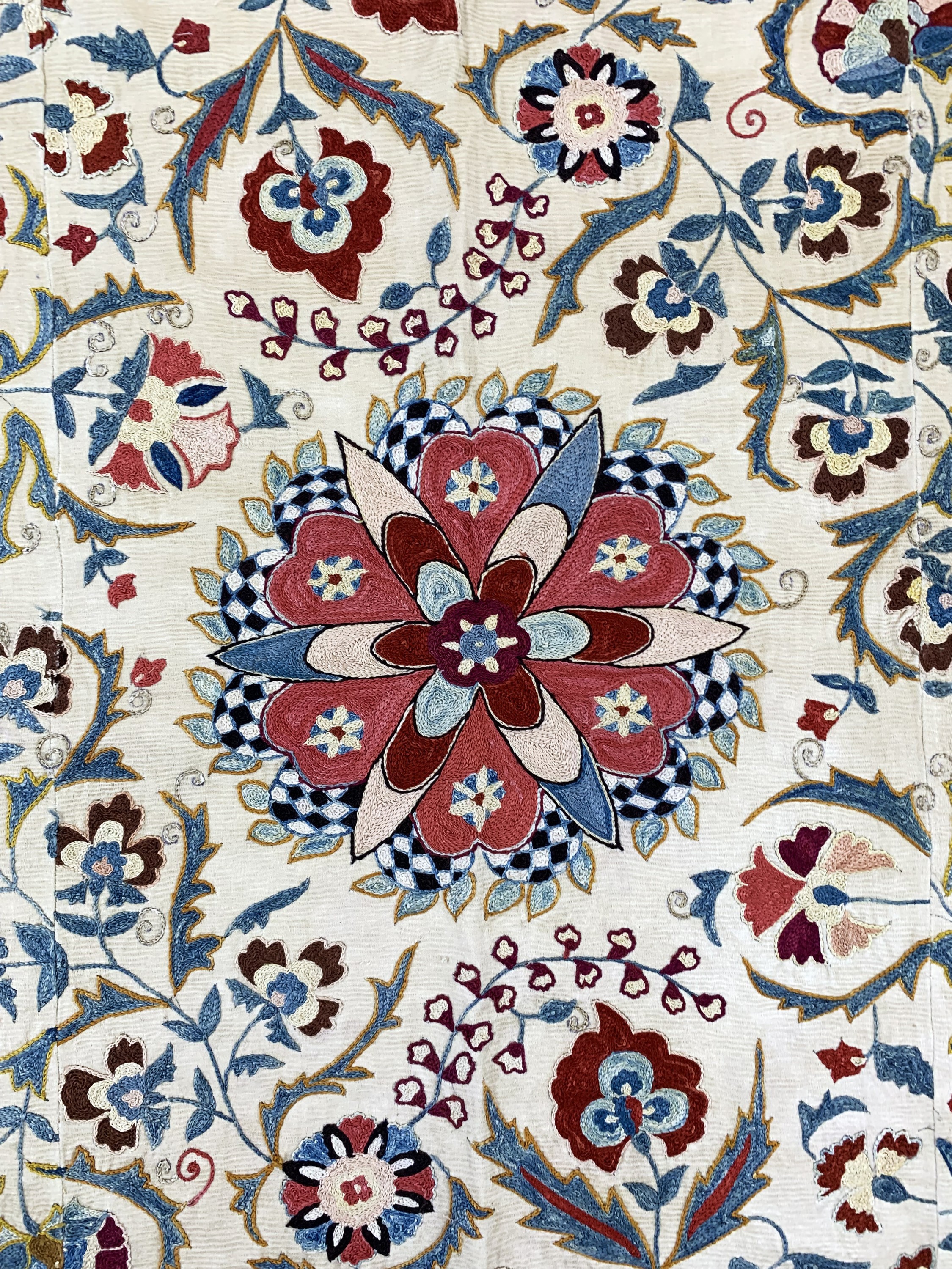 Detail c: Buchara"Susani", Uzbekistan, Anfang 20.Jhd, Seidenstickerei, ca. 170 x 145 cm, EHZ: 2