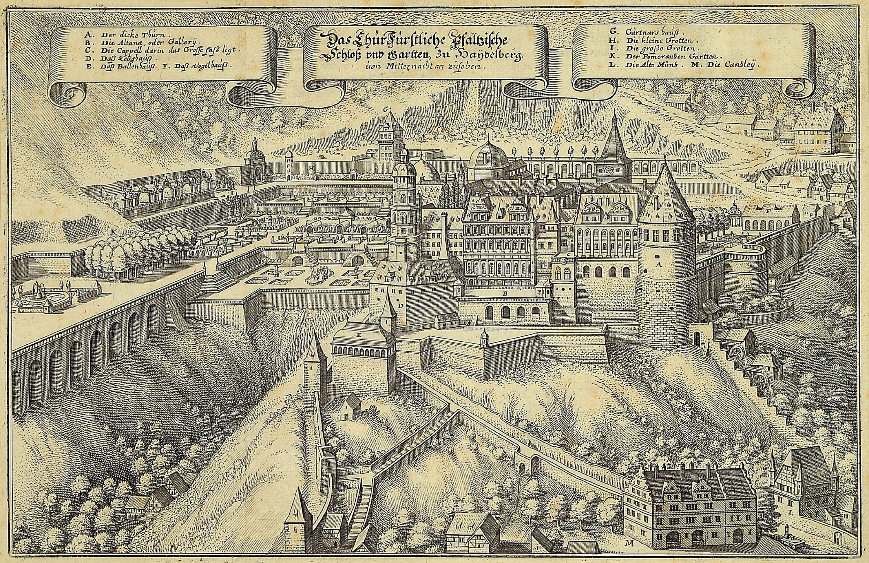 Detail b: Vier Kupferstiche zu Heidelberg, 18. Jh., a. Stadt Heidelberg mit Belagerung von 3 General Tilly 1622, ca. 27 x 40 cm, b. Das Churfürstliche ...