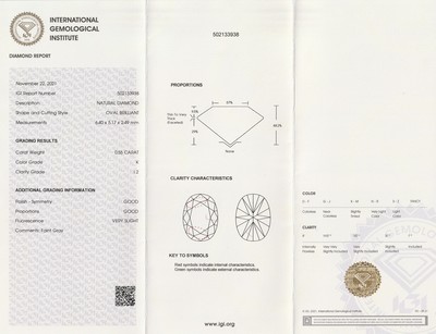 26963650a - Loser Diamant 0.55 ct get.Weiß(K)/p2, Politur,Symmetrie und Schliff gut, 6.40 x ...