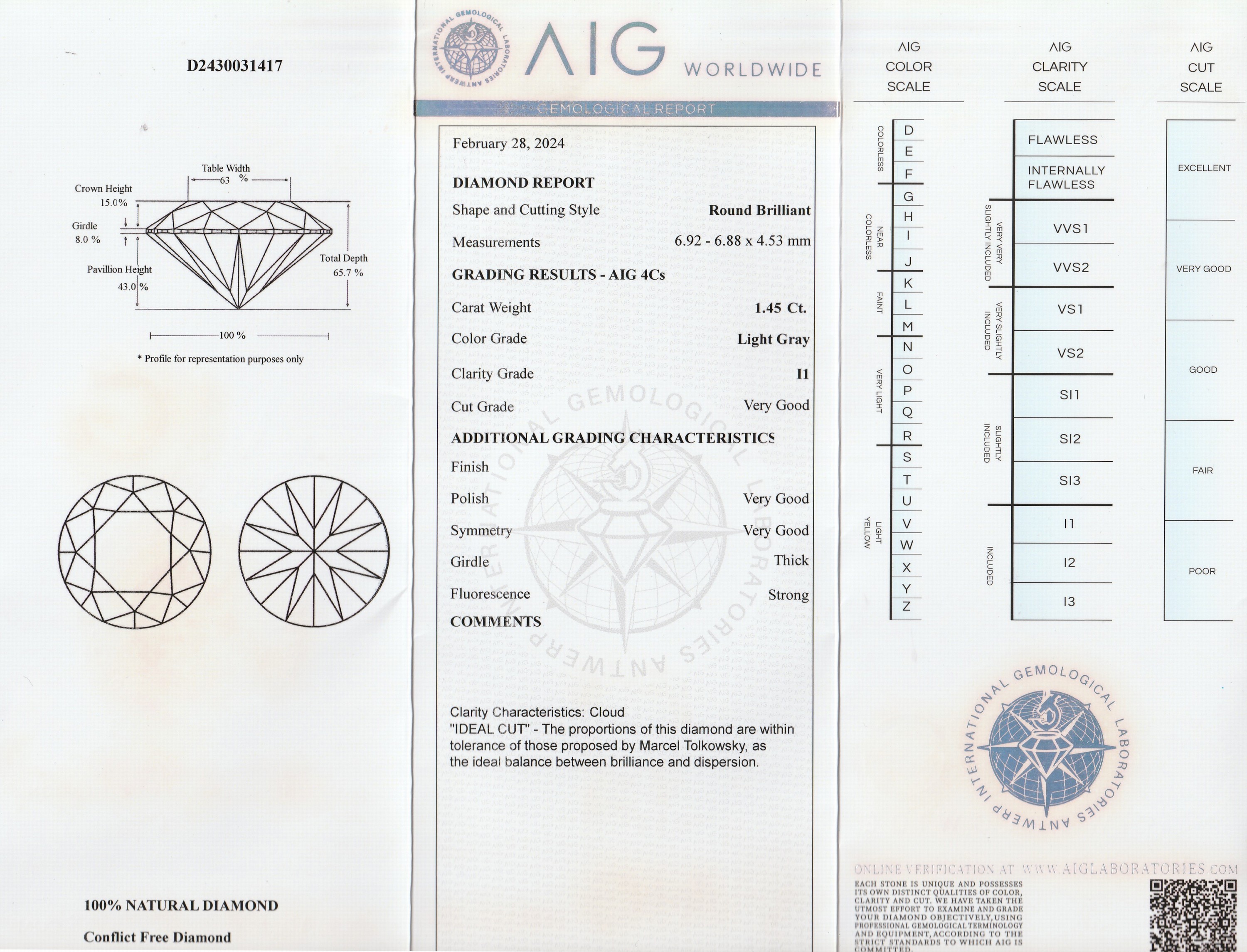 Detail a: Loser Brillant, 1.45 ct Light Gray/p1, eingeschweißt mit AIG-Expertise