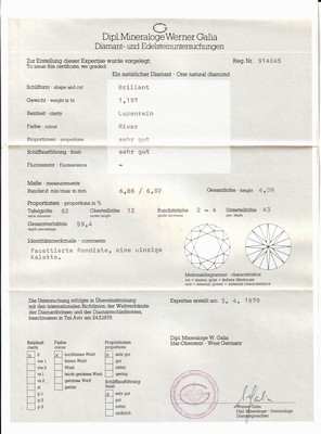 26966666e - Loser Brillant 1.197 ct hochfeines Weiß/lr ,6.86 x 6.92 x 4.09 mm, lt. Galia ...