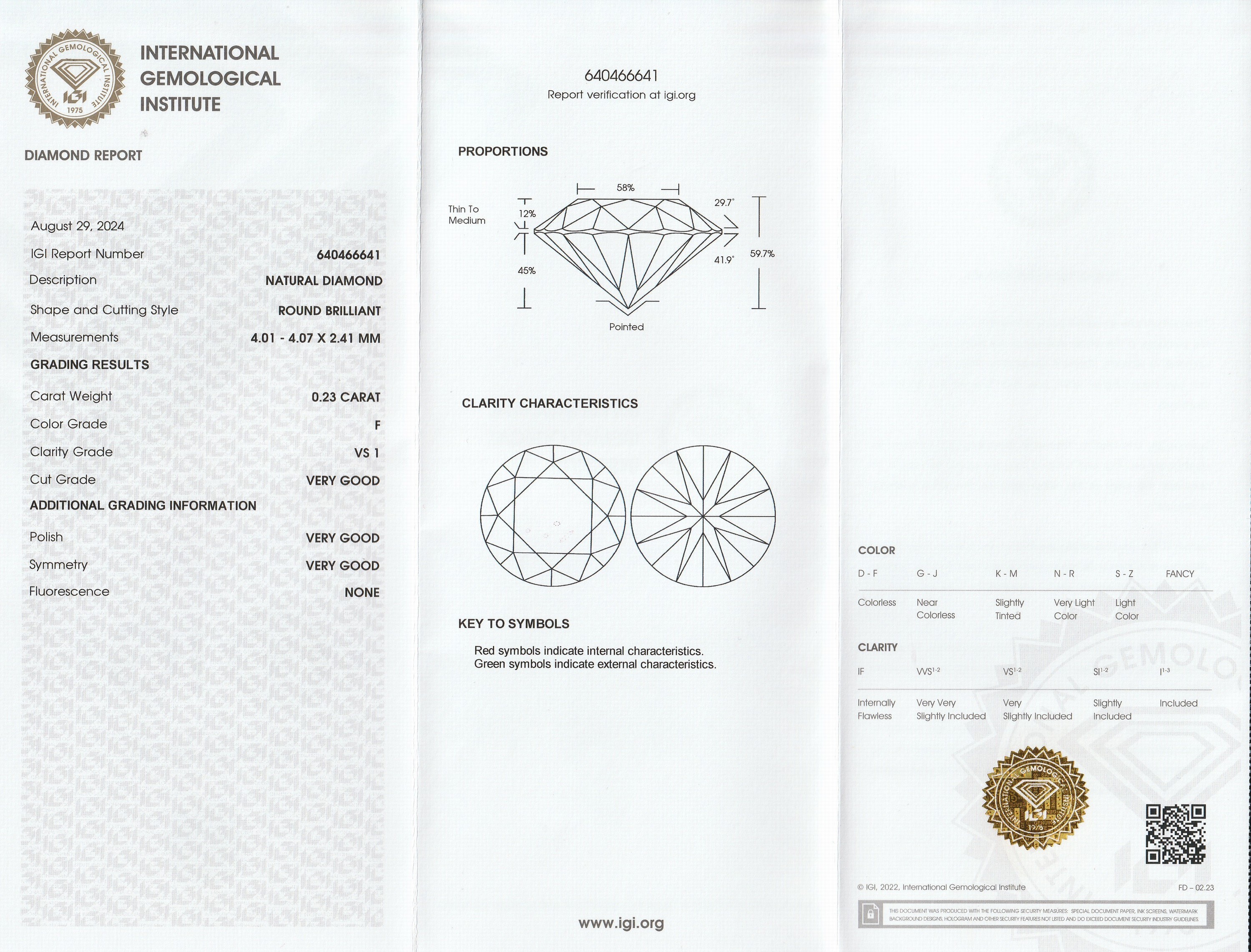Detail a: Loser Brillant, 0.23 ct feines Weiß+(F)/vs1, eingeschweißt, mit IGI-Expertise
