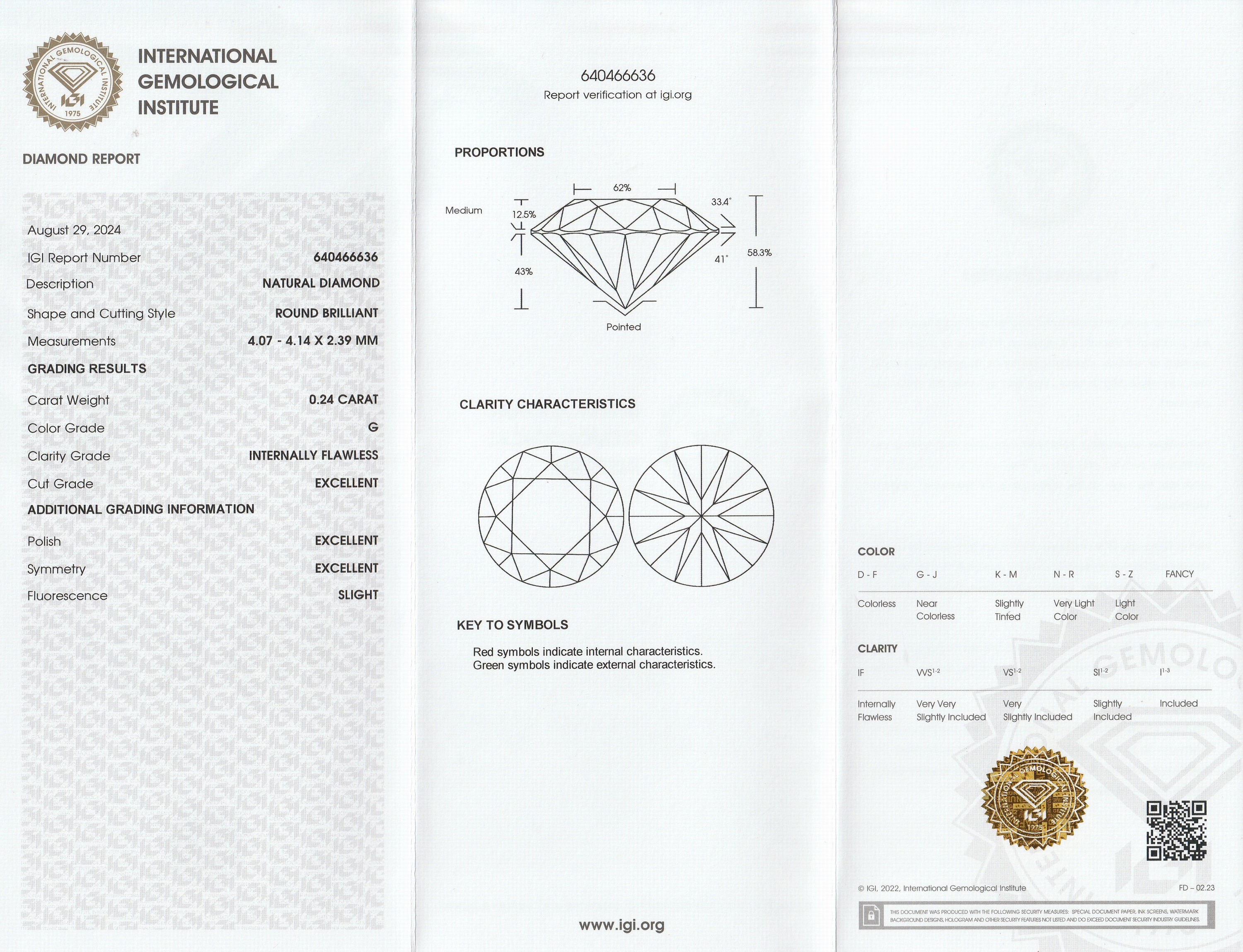 Detail b: Loser Brillant, 0.24 ct feines Weiß(G)/lr, eingeschweißt, mit IGI-Expertise