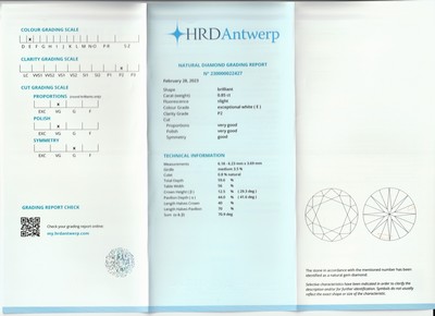 26986092a - Loser Brillant ca. 0.85 ct hochfeines Weiß(E)/p2, ca. 6.18 x 6.23 x 3.69 mm, HRD ...