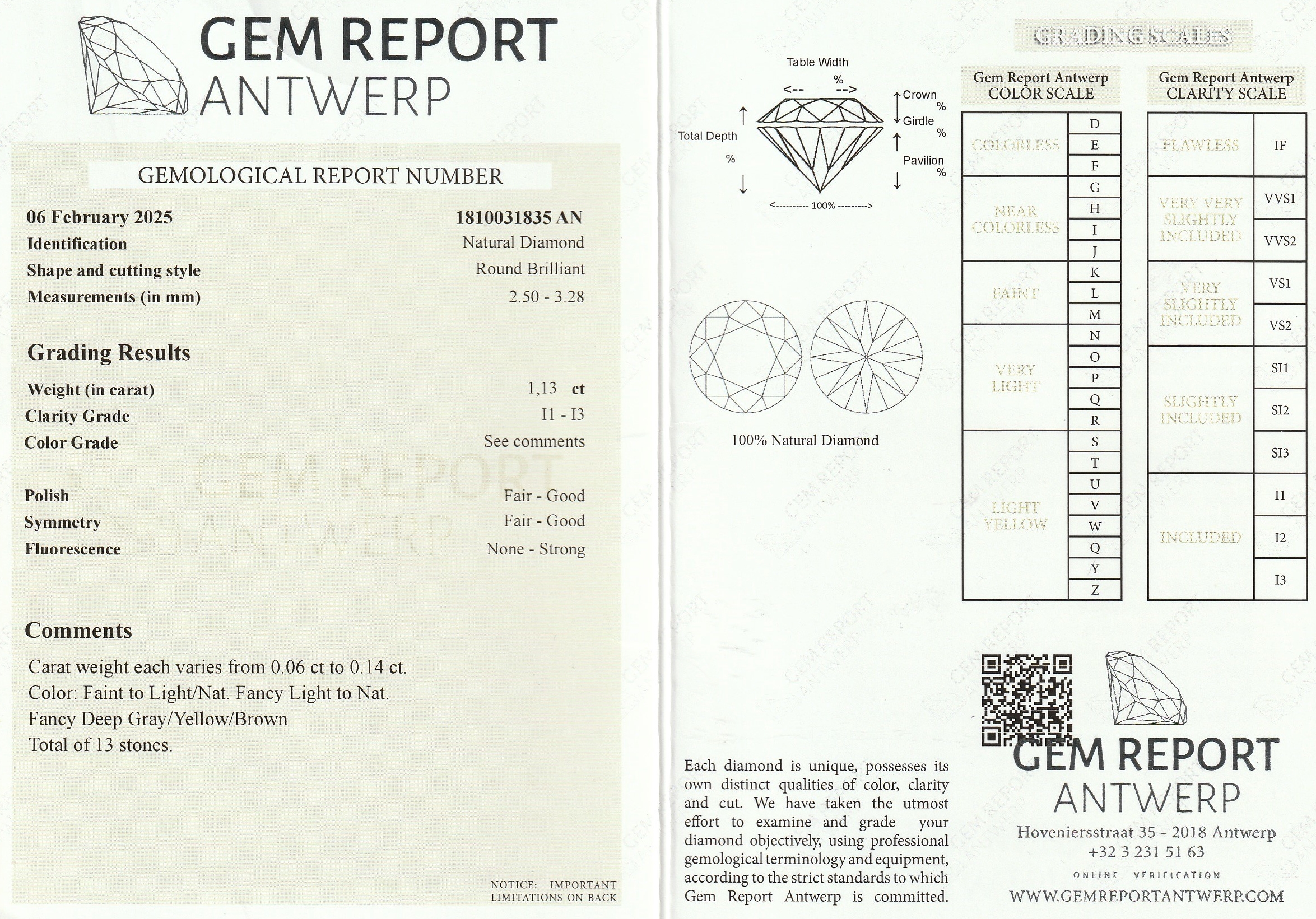 Detail a: Lot 13 lose Brillanten, 1.13 ct, faint to light/nat.fancy light to nat. fancy deep Grey/Yellow/Brown, p1-3, eingeschweißt, mit Gem Report ...