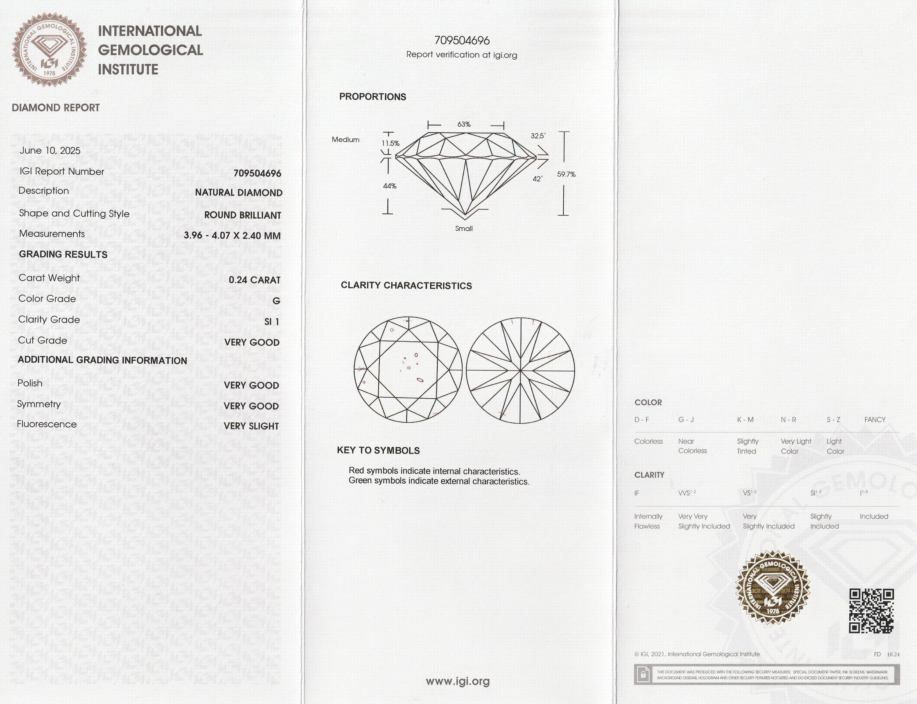 Detail a: Loser Brillant, 0.24 ct feines Weiß(G)/si1, eingeschweißt, IGI-Expertise