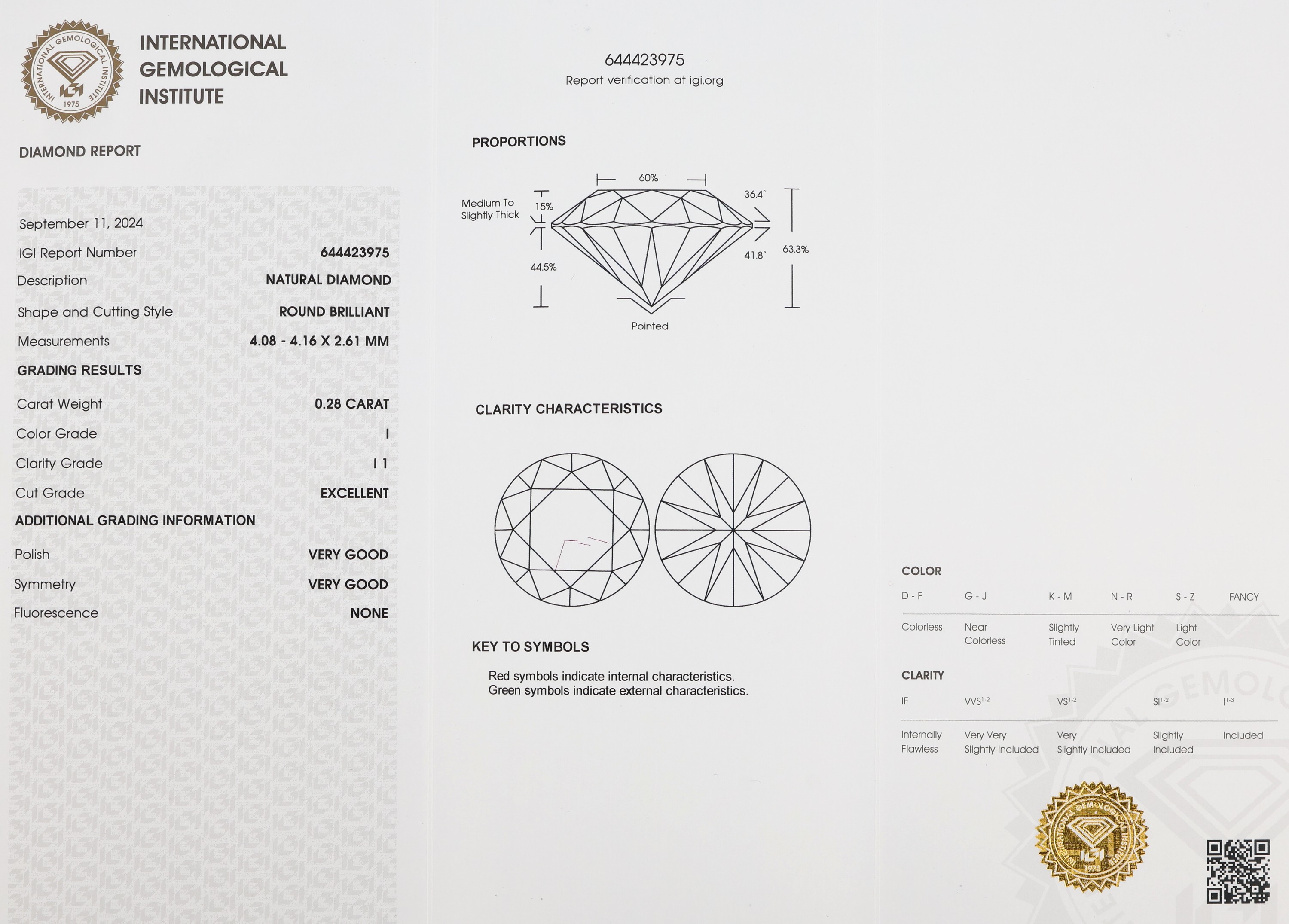 Detail a: Loser Brillant, 0.28 ct l.get.Weiß(I)/p1, eingeschweißt, IGI-Expertise