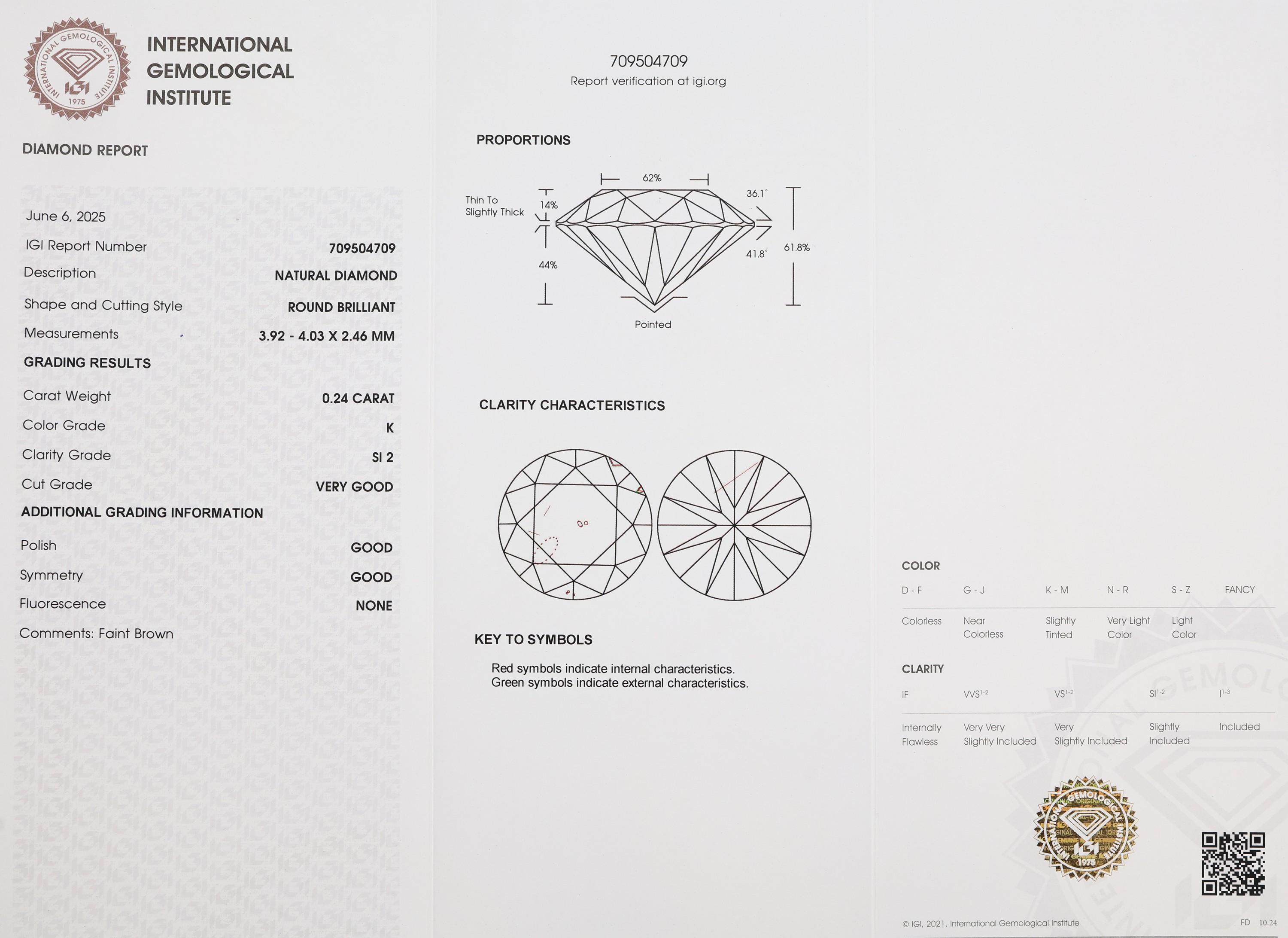 Detail a: Loser Brillant, 0.24 ct get.Weiß(K)/si2, eingeschweißt, IGI-Expertise
