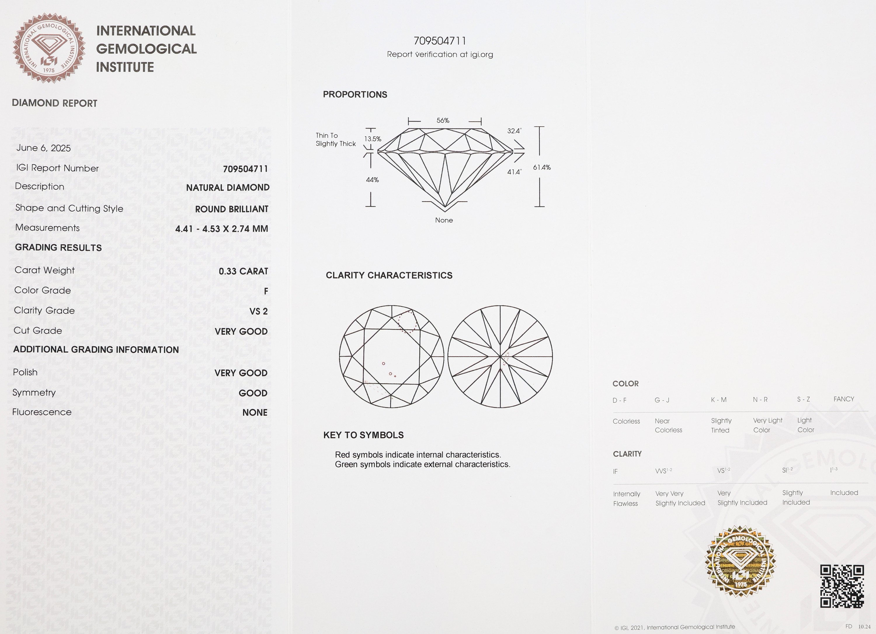 Detail a: Loser Brillant, 0.33 ct feines Weiß+(F)/vs2, eingeschweißt, IGI-Expertise