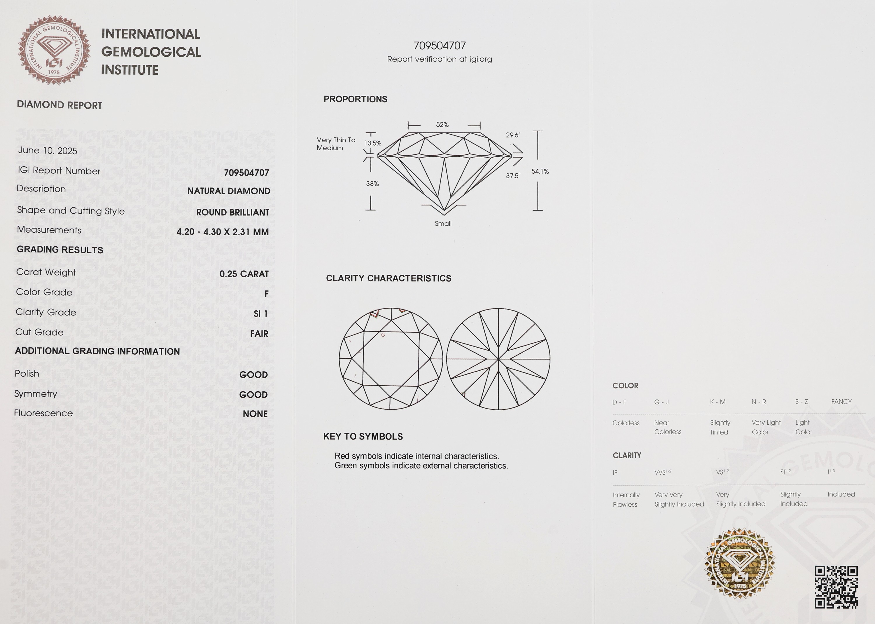 Detail a: Loser Brillant, 0.25 ct feines Weiß+(F)/si1, eingeschweißt, IGI-Expertise