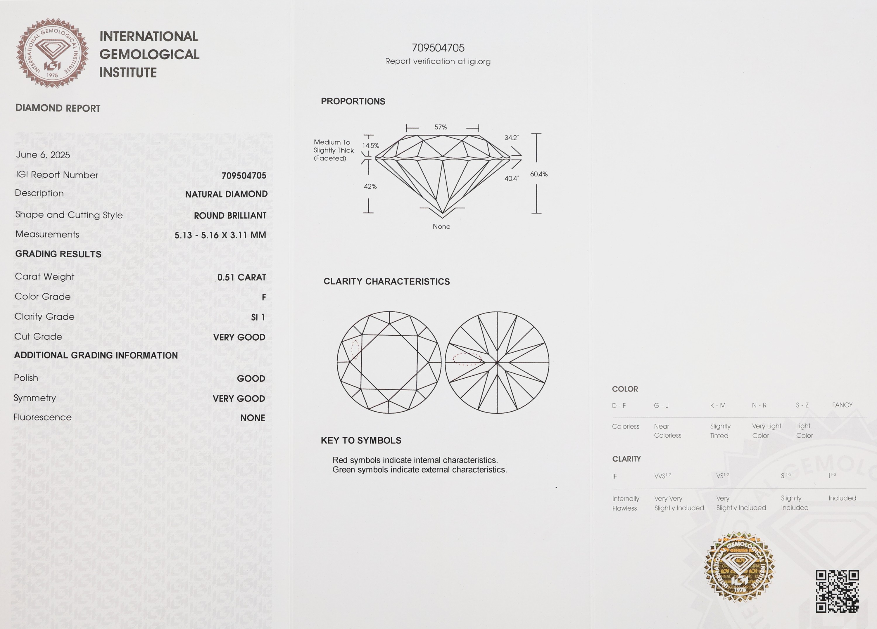 Detail a: Loser Brillant, 0.51 ct feines Weiß+(F)/si1, eingeschweißt, IGI-Expertise