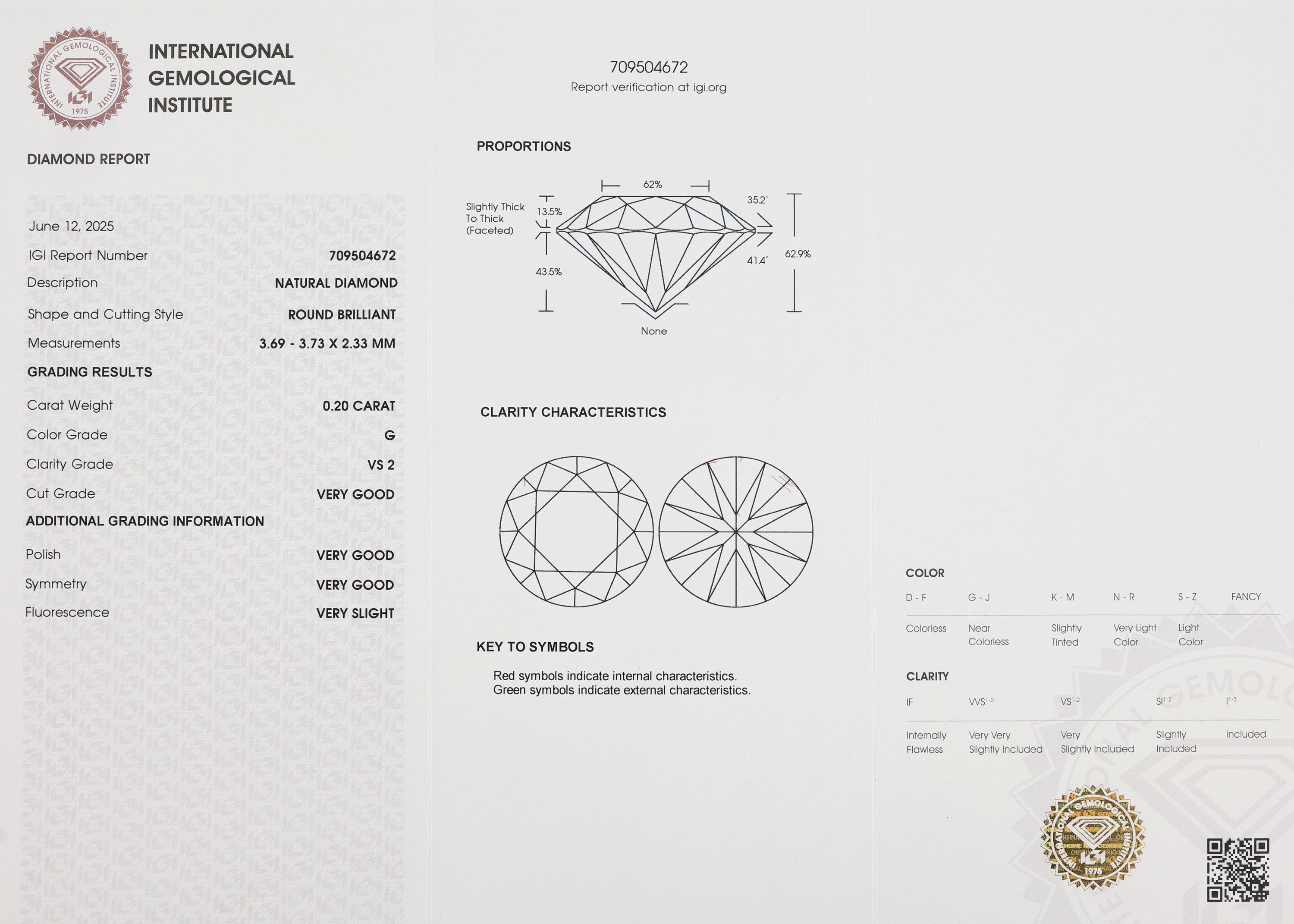 Detail a: Loser Brillant, 0.20 ct feines Weiß(G)/vs2, eingeschweißt, IGI-Expertise