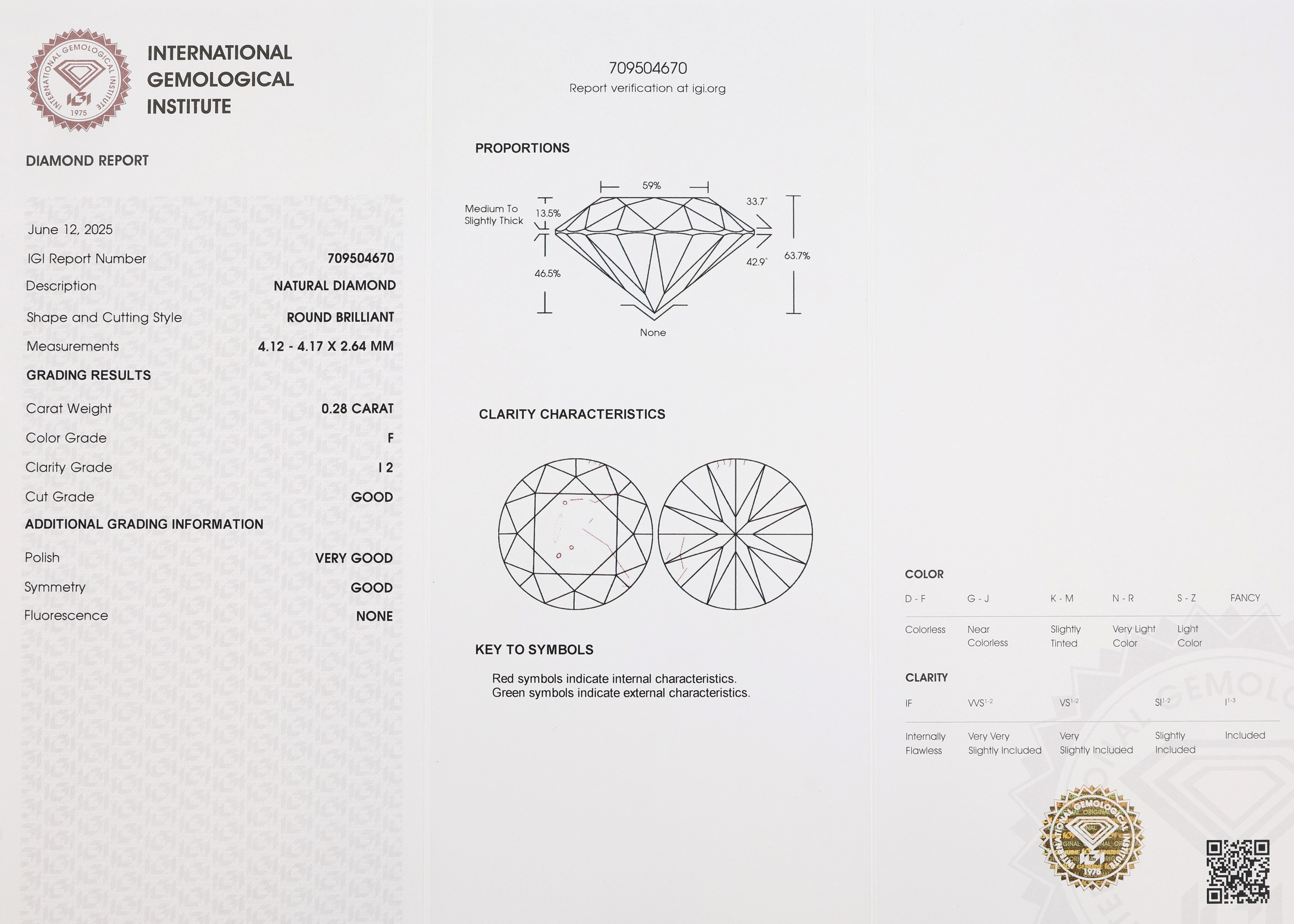 Detail a: Loser Brillant, 0.28 ct feines Weiß+(F)/p2, eingeschweißt, IGI-Expertise