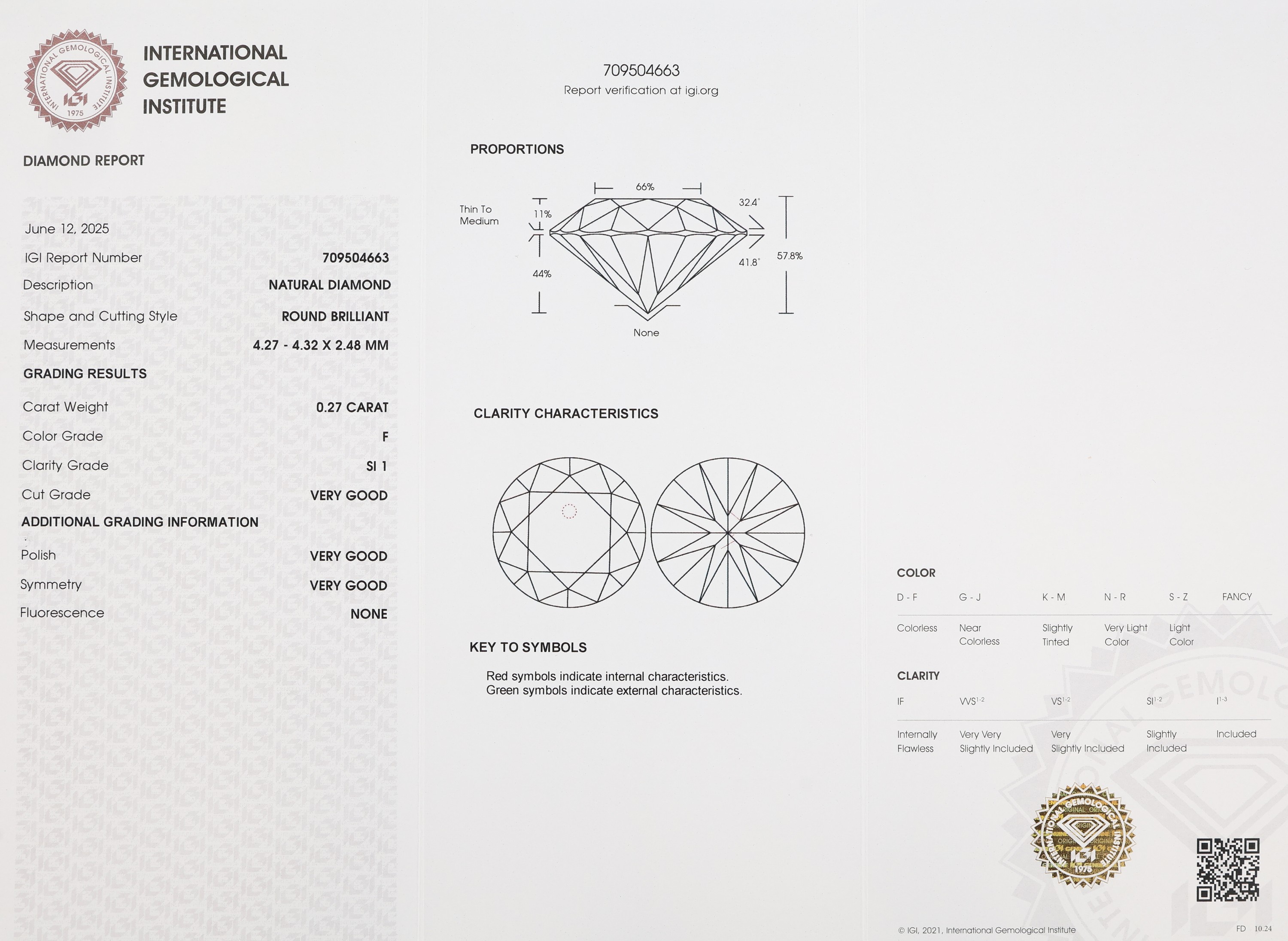 Detail a: Loser Brillant, 0.27 ct feines Weiß+(F)/si1, eingeschweißt, IGI-Expertise