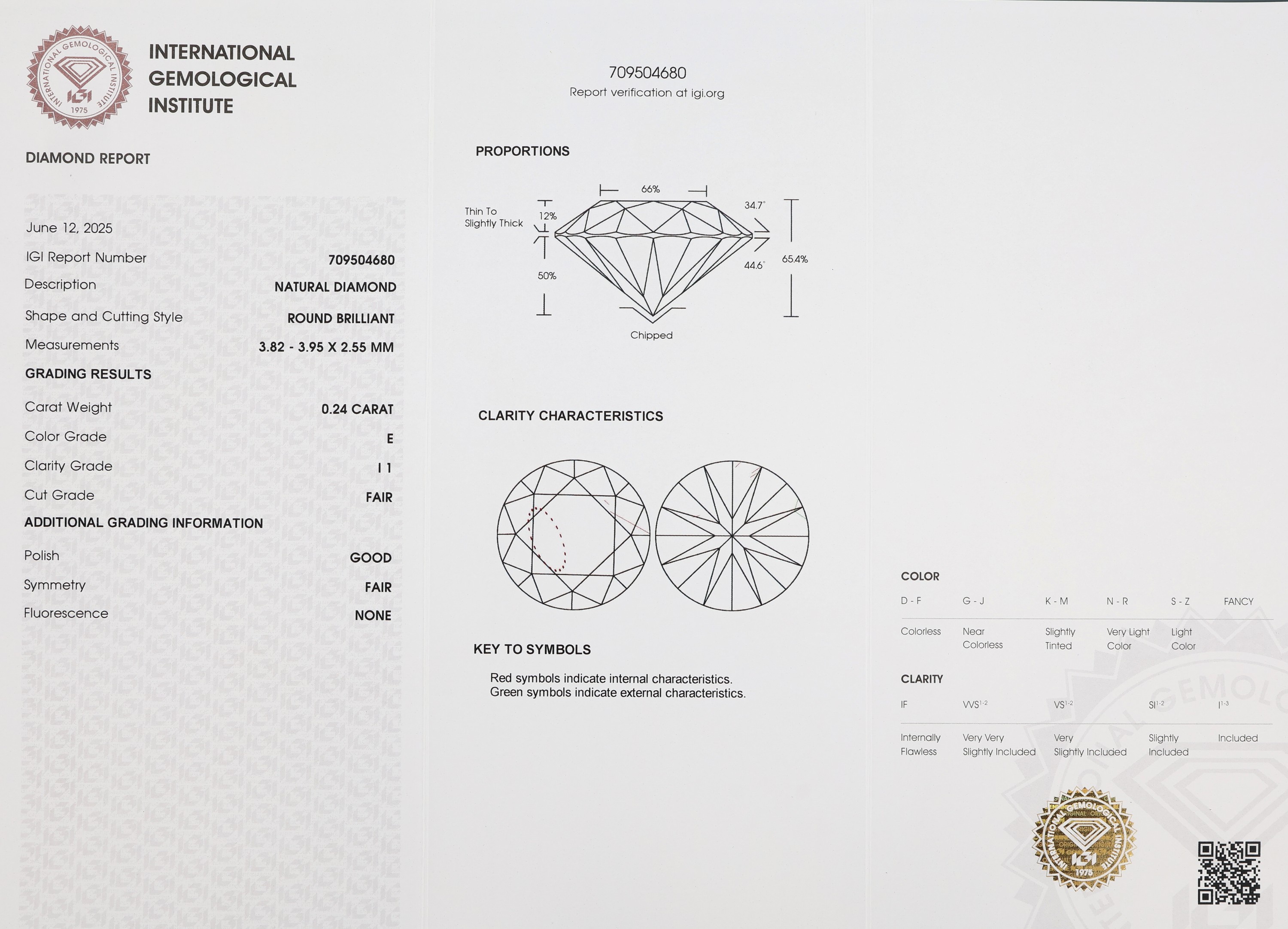 Detail a: Loser Brillant, 0.24 ct hochfeines Weiß(E)/p1,eingeschweißt, IGI-Expertise