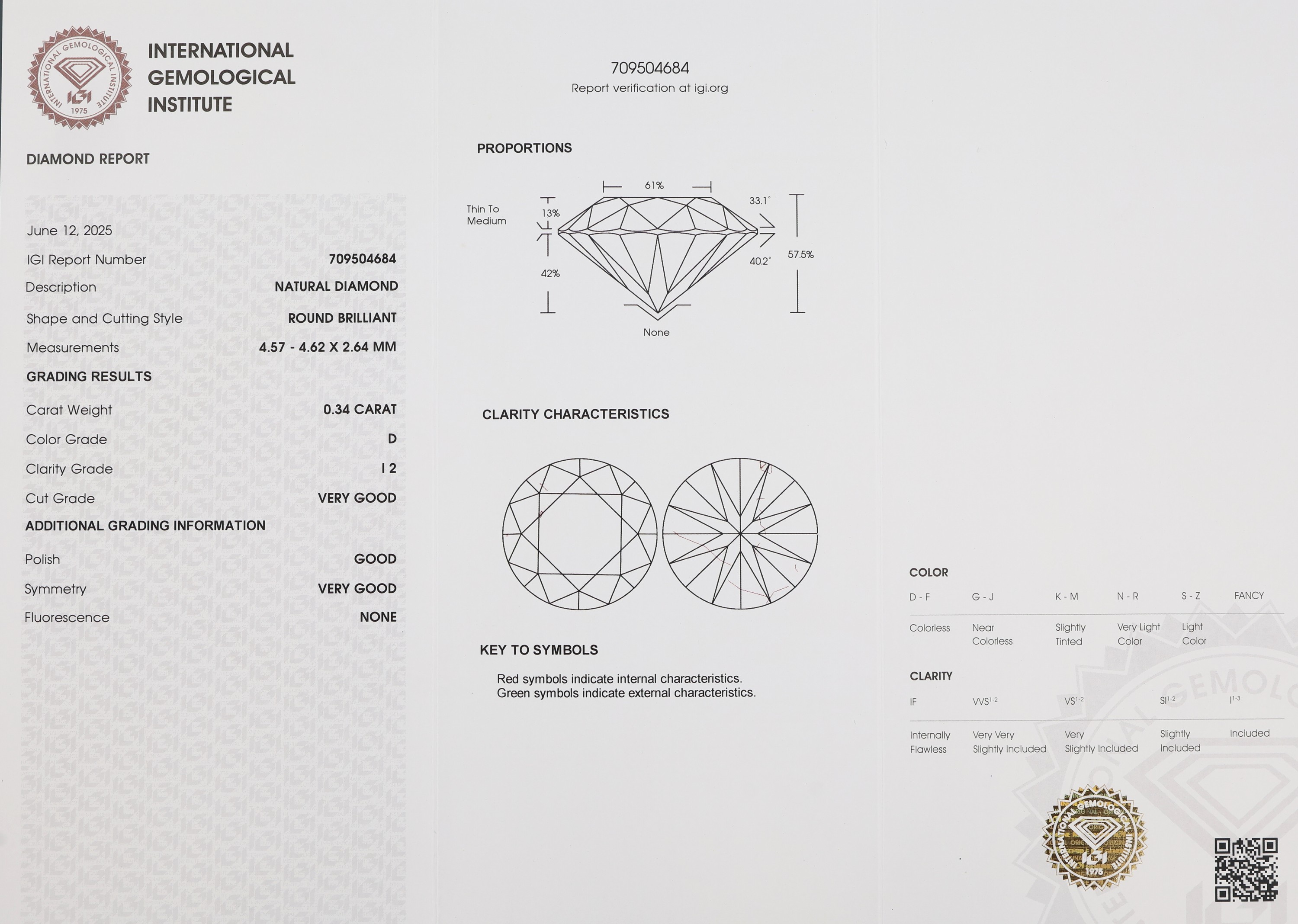 Detail a: Loser Brillant, 0.34 ct hochfeines Weiß+(D)/p2, eingeschweißt, IGI-Expertise