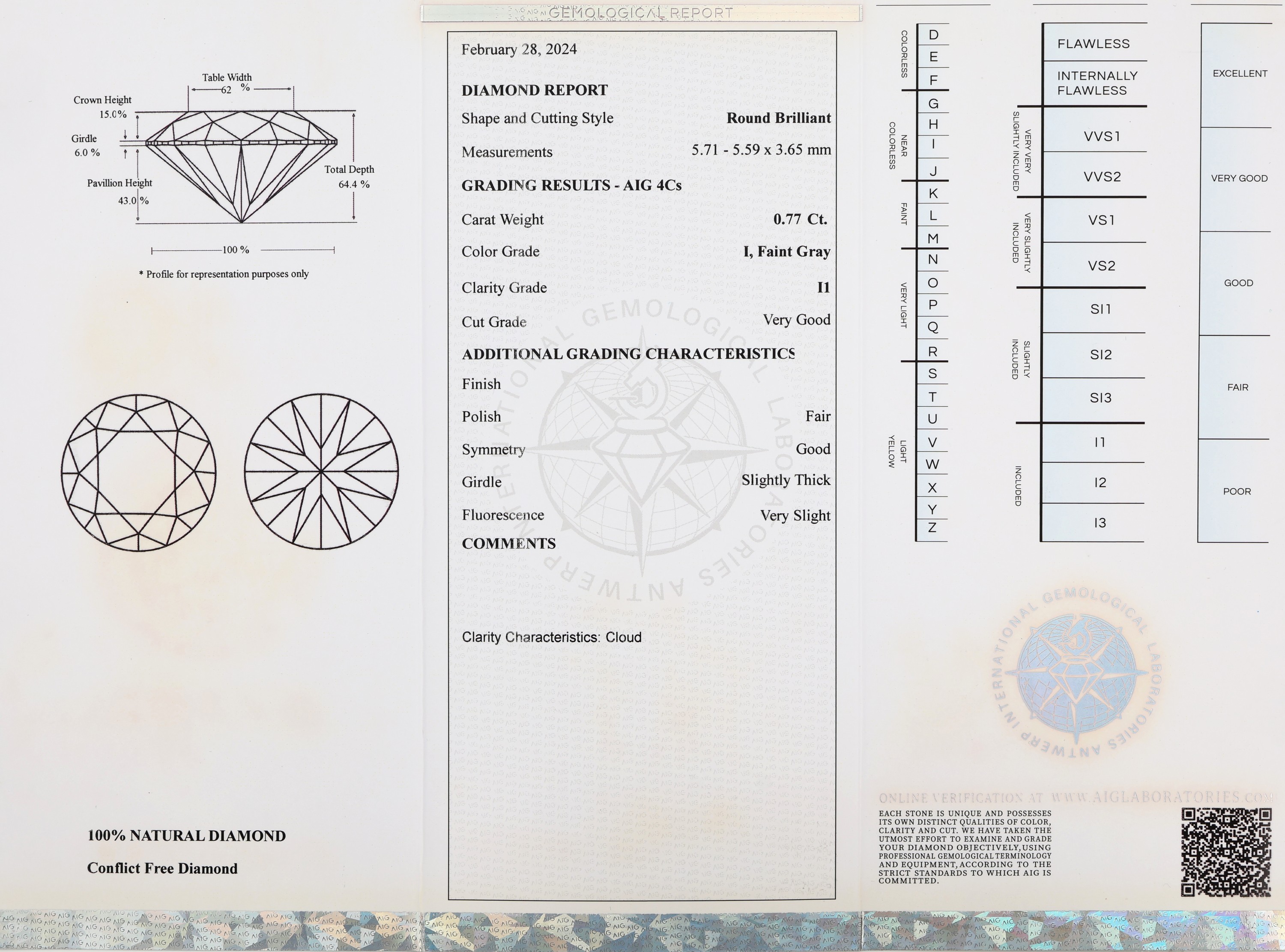 Detail a: 18 kt Gold Brillant-Anhänger, WG 750/000, Brillant ca. 0.77 l.get.Weiß(I)Faint Gray/p1, AIG-Expertise für Brillant anbei