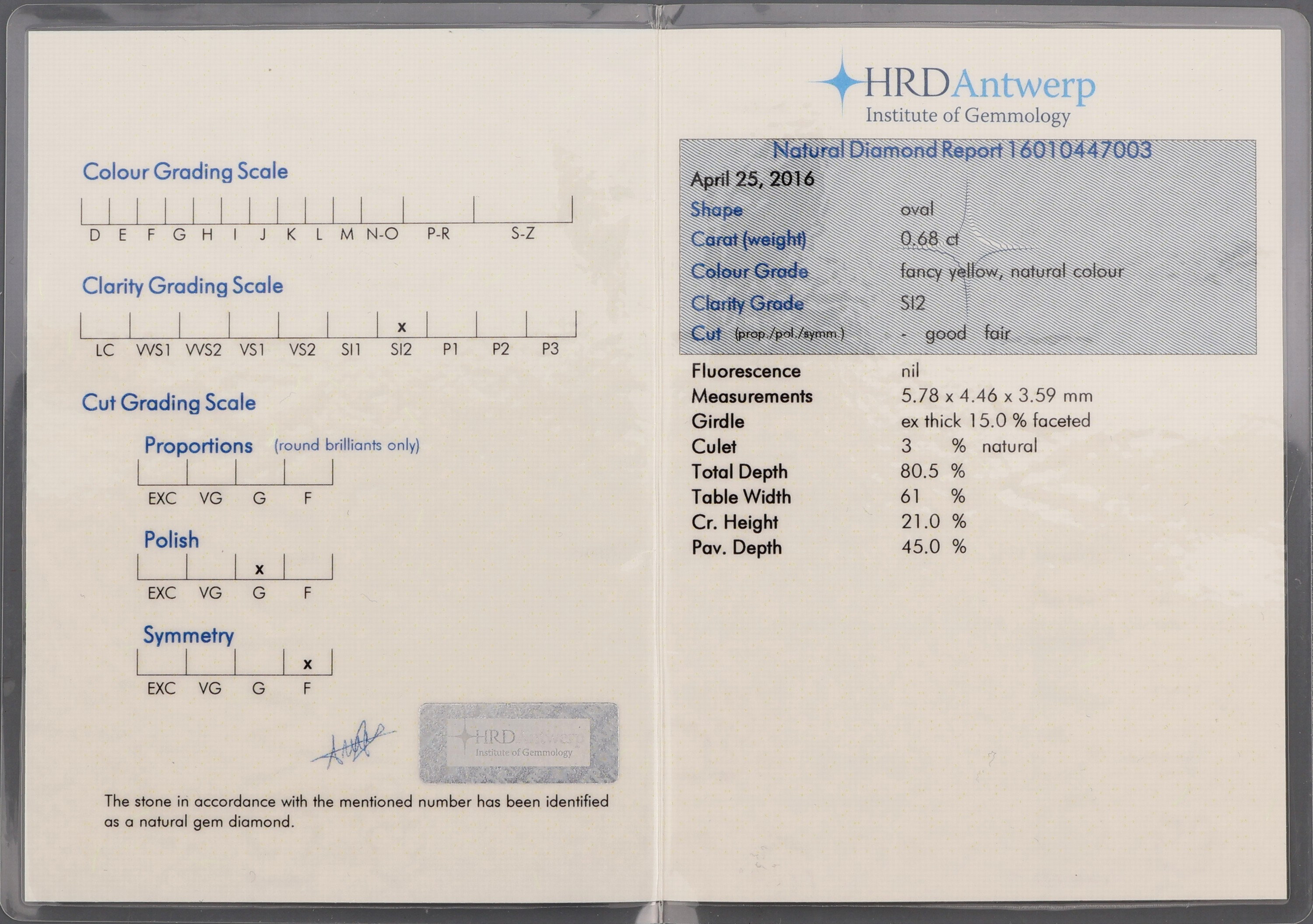 Detail a: Loser oval facett. Diamant 0.68 ct natural fancy yellow/si 2, eingeschweißt, HRD Report 04/2016