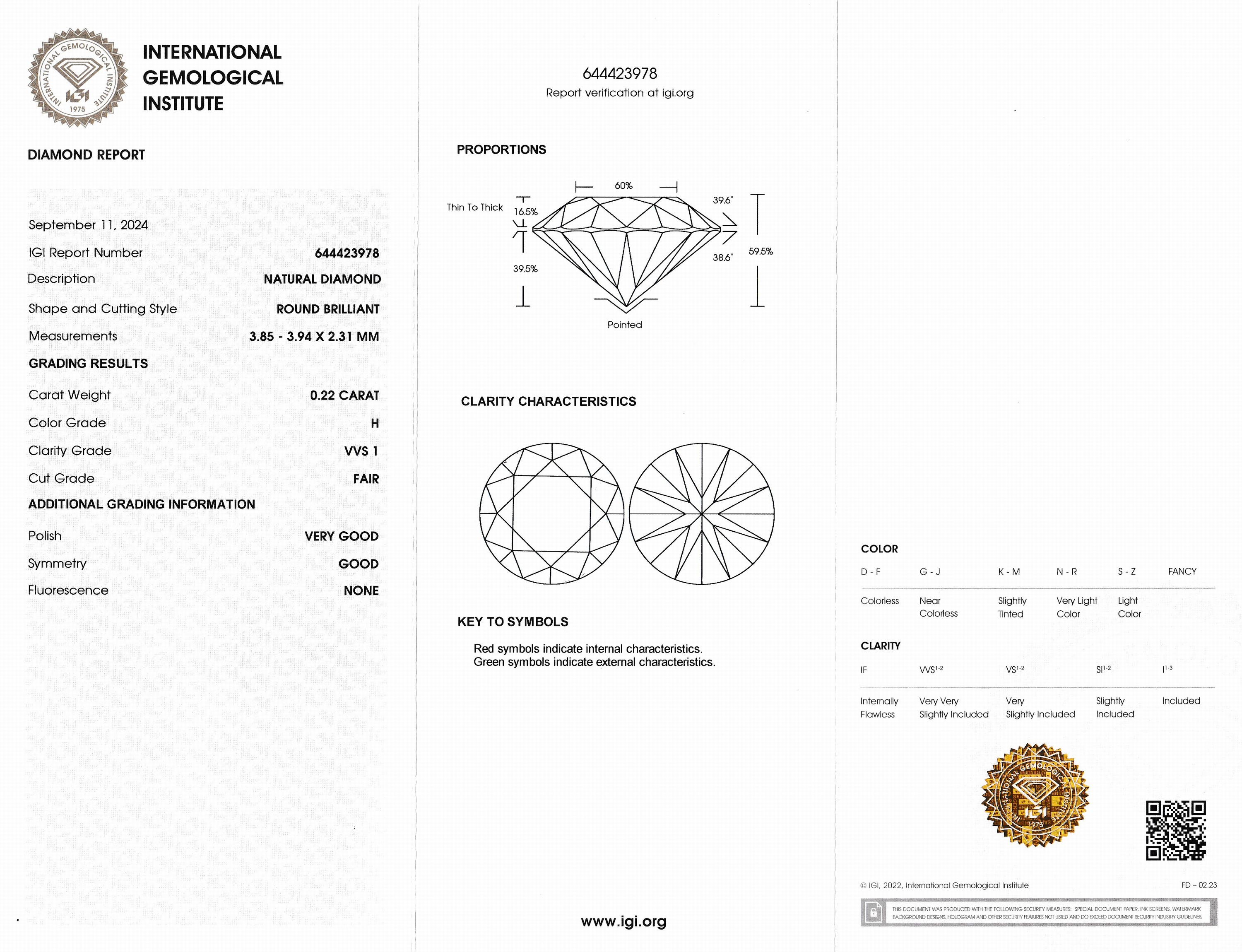 Detail a: Loser Brillant, 0.22 ct Weiß(H)/vvs1, eingeschweißt, mit IGI-Expertise