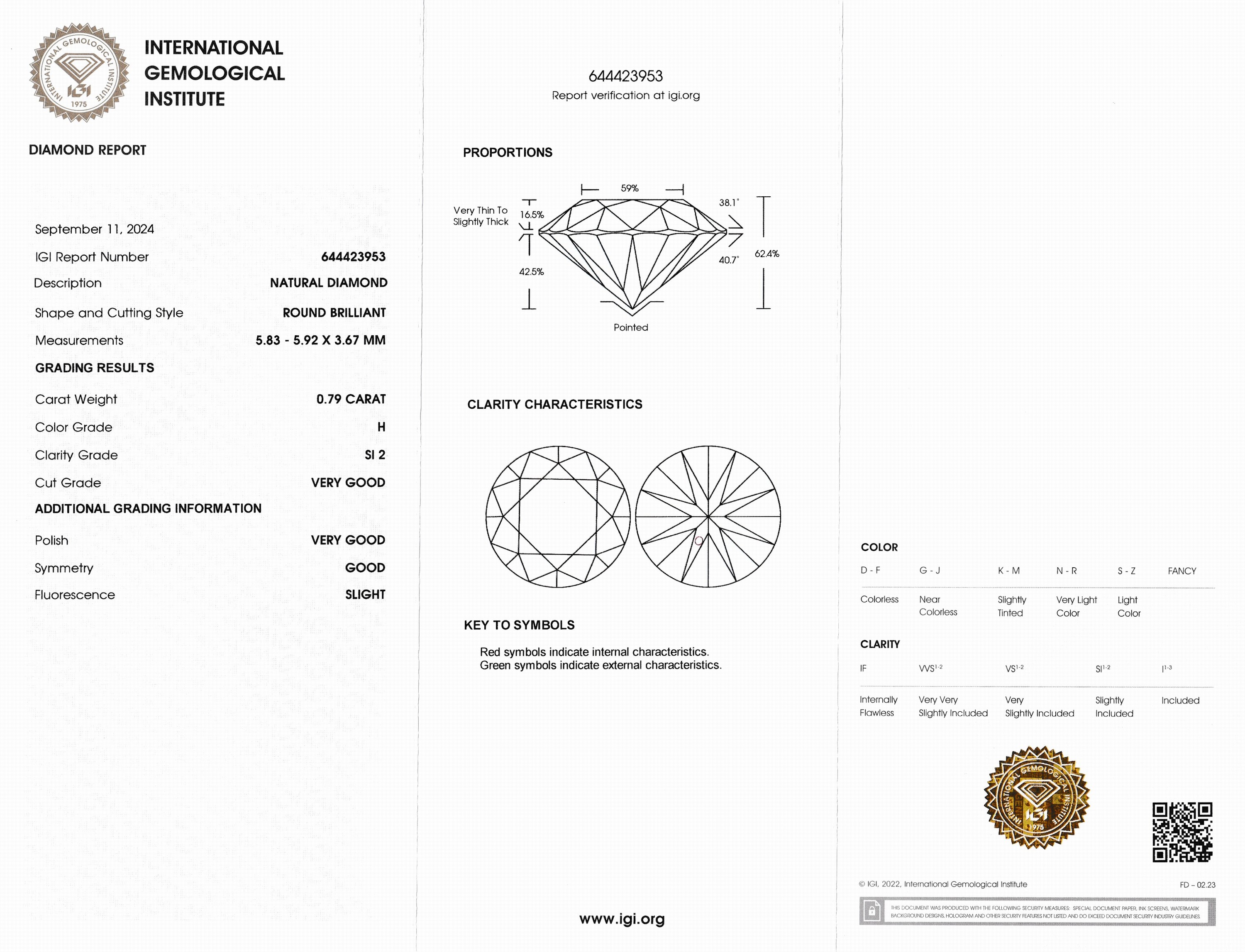 Detail a: Loser Brillant, 0.79 ct Weiß(H)/si2, eingeschweißt, IGI-Expertise