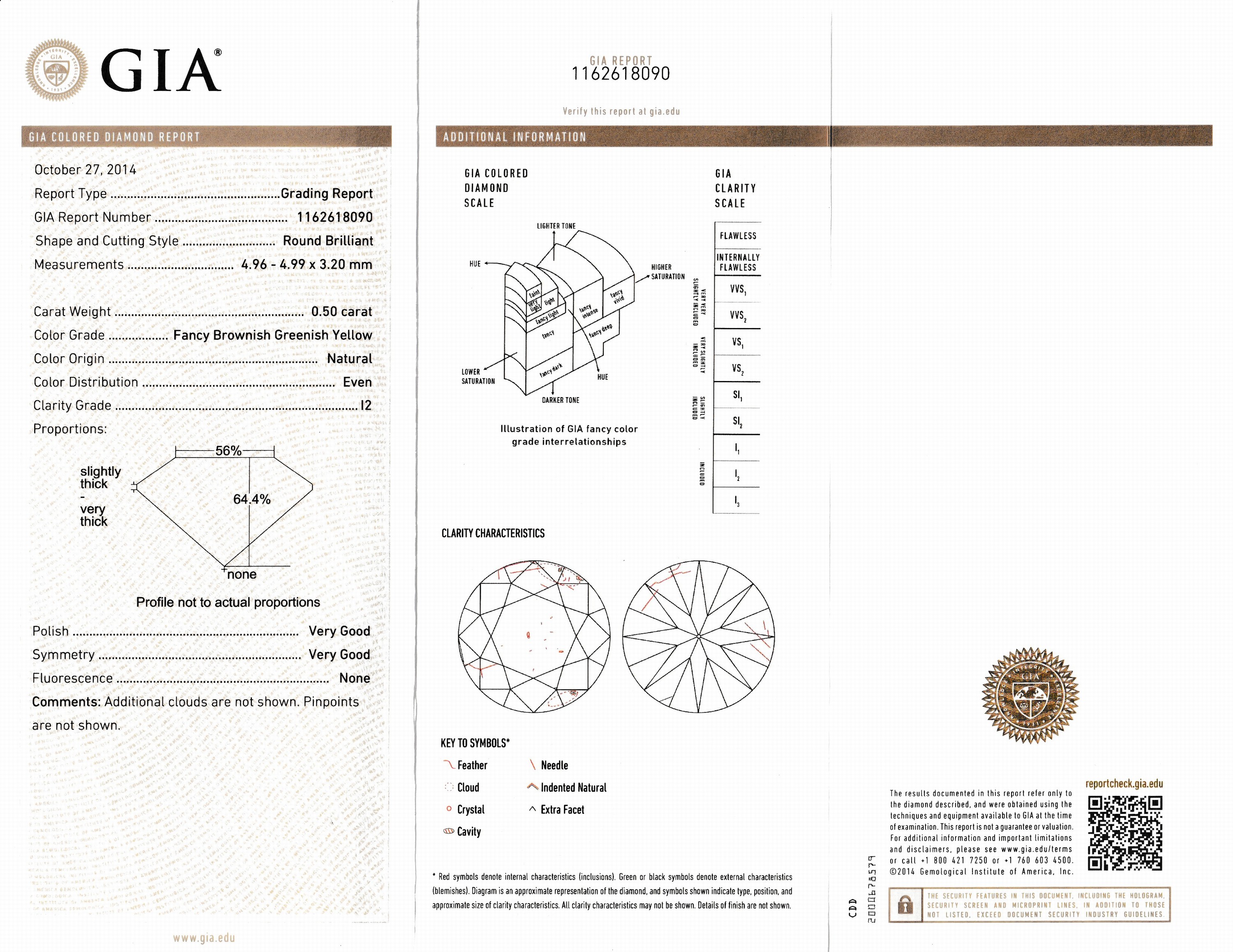 Detail a: Loser Brillant, 0.50 ct natural fancy brownishgreenish yellow/p2, eingeschweißt, mit GIA -Expertise
