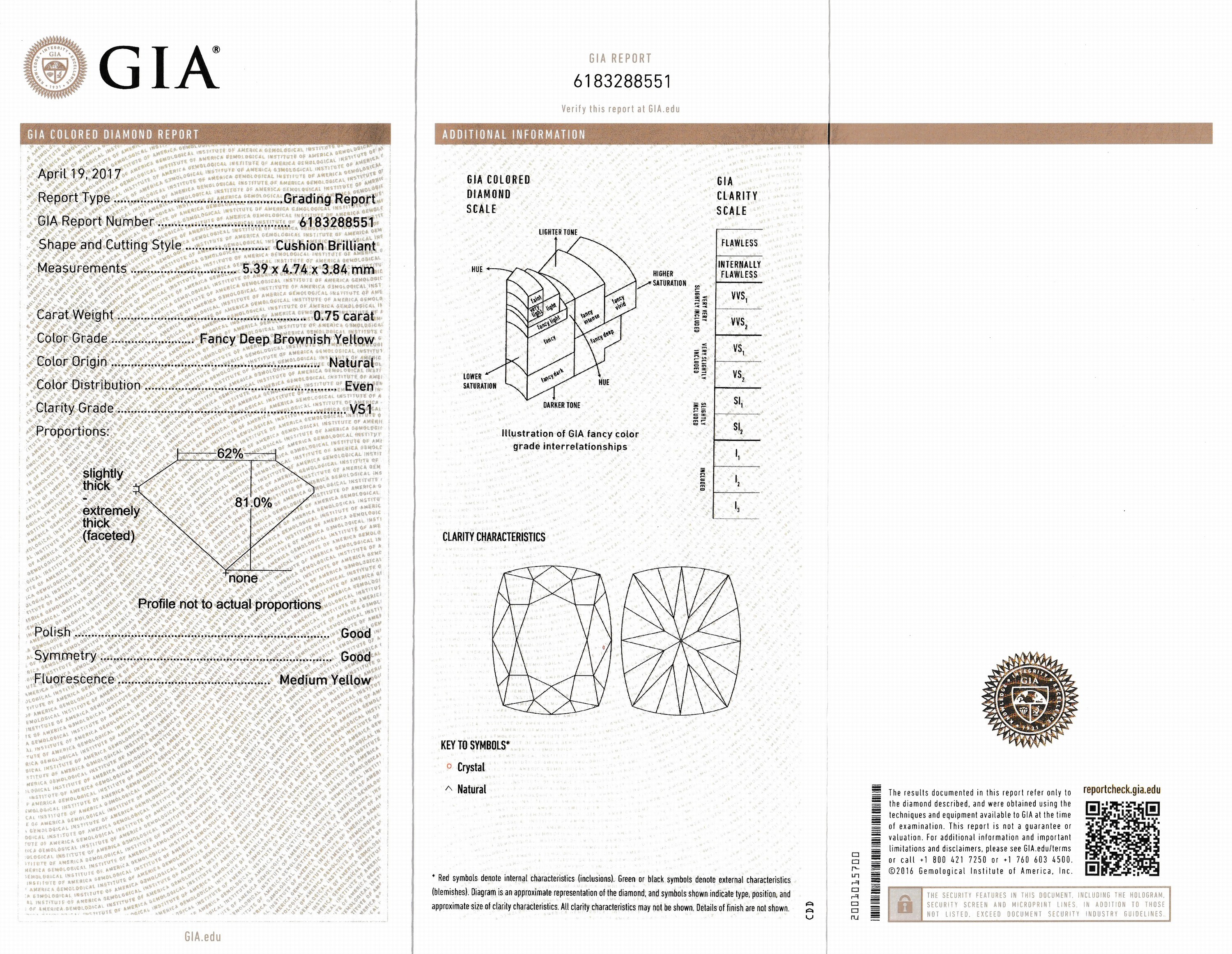 Detail c: Loser Diamant, 0.75 ct natural fancy deep brownish yellow/vs1, Cushion Brillant, GIA- Expertise