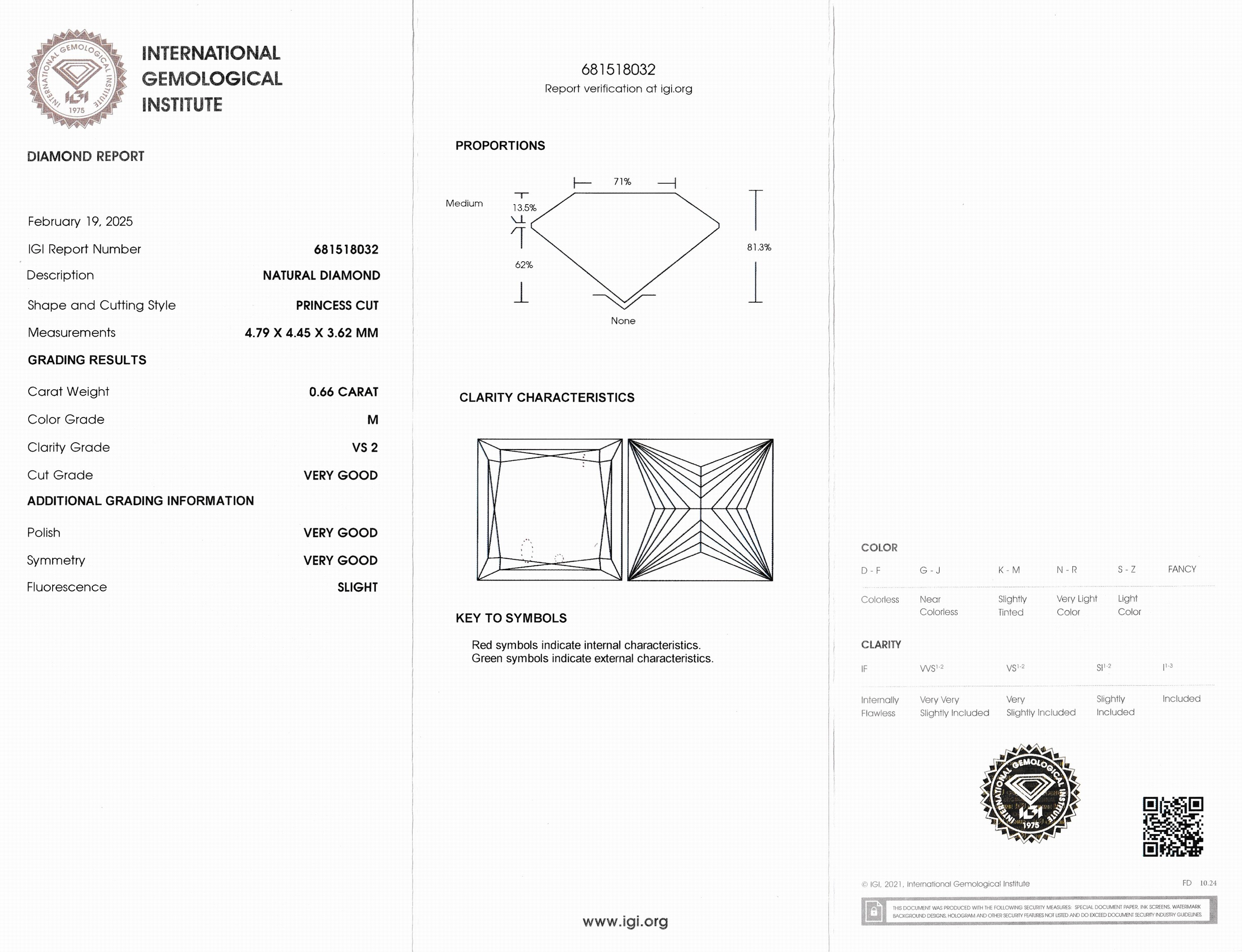 Detail b: Loser Princess Cut Diamant, 0.66 ct Getönt (M)/vs2, eingeschweißt, IGI-Expertise