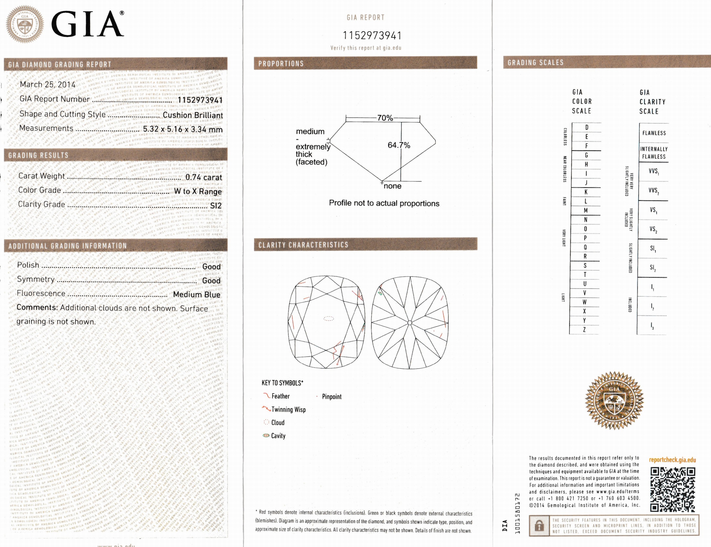 Detail b: Loser Diamant, 0.74 ct Light Yellow (W-X)/si2,Kissenschliff, verschweißt, GIA-Expertise