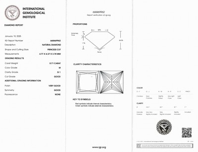 27041614b - Loser Princess Cut Diamant, 0.71 ct Getönt (M)/si1, eingeschweißt, IGI-Expertise