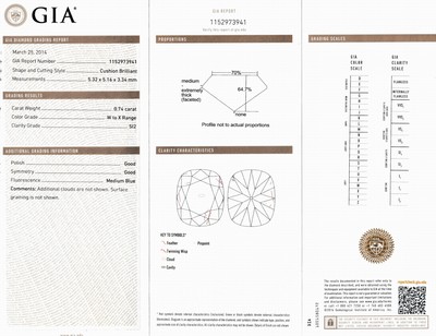 27041633b - Loser Diamant, 0.74 ct Light Yellow (W-X)/si2,Kissenschliff, verschweißt, GIA-Expertise
