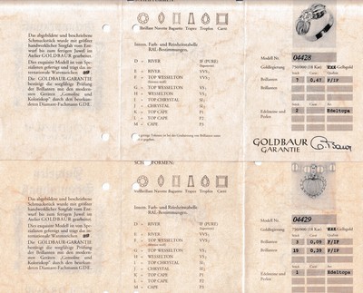 27045840a - 18 kt Gold GOLDBAUR Edeltopas-Brillant- Schmuckset, GG 750/000, best. aus: Ring ...