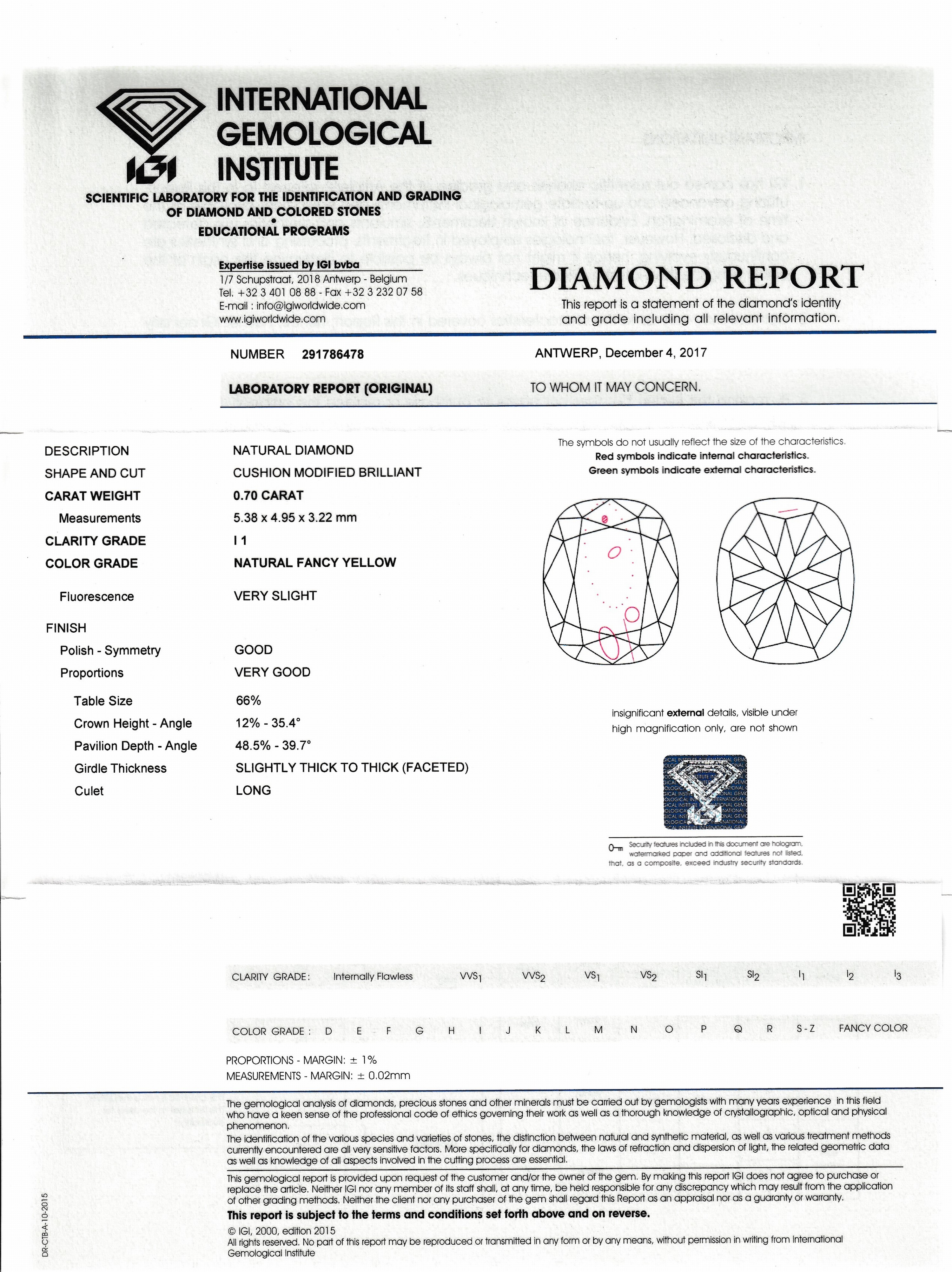 Detail a: Loser Diamant im Cushion-Cut, 0.70 ct Natural Fancy Yellow/p1, verschweißt, IGI Expertise