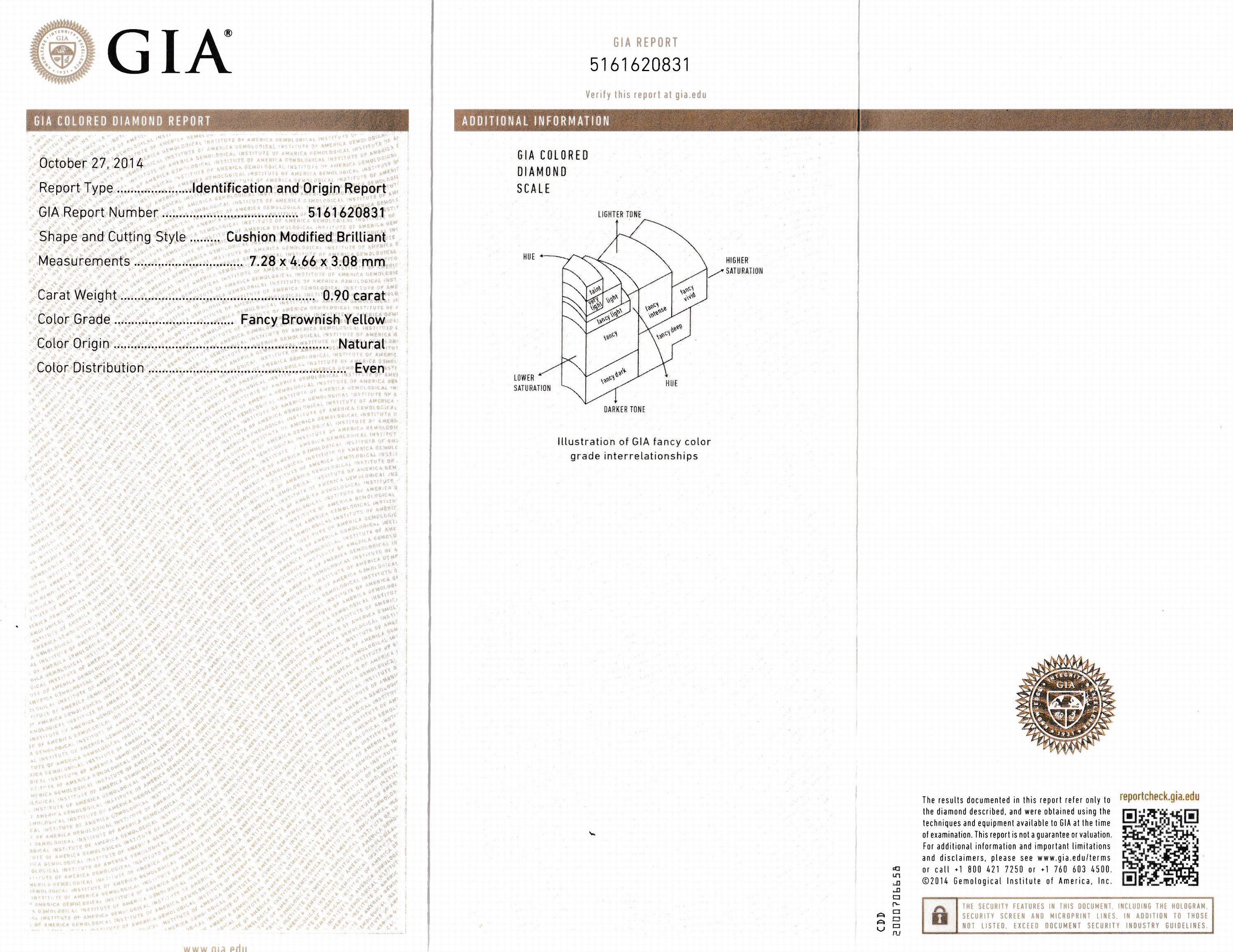 Detail a: Loser Diamant im Cushion-Cut, 0.90 ct Natural Fancy Brownish Yellow, verschweißt, GIA Expertise