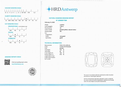 27048532a - Loser Diamant im Cushion-Cut, 1.04 ct Natural Greyish Yellow/si2, verschweißt, HRD ...