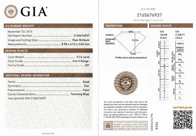 27048543a - Loose diamond-pear, 0.74 ct , Light Yellow (U-V)/si1, sealed, GIA expertise Valuation ...