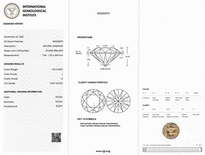 27048564a - Loser Brillant, 1.22 ct l.get.Weiß(J)/p2, verschweißt, IGI Expertise Schätzpreis: ...