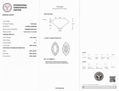 27051569a - Lose Diamantnavette, 0.90 ct get. Weiß(L)/vs1,eingeschweißt, mit IGI-Expertise ...