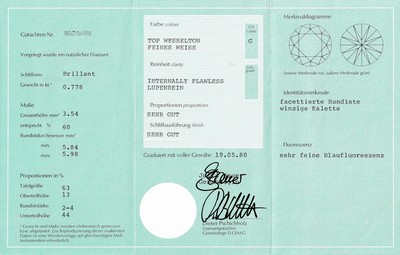27067129c - Loose brilliant , approx. 0.778 ct Top Wesselton/if, with certificate Valuation Price: ...
