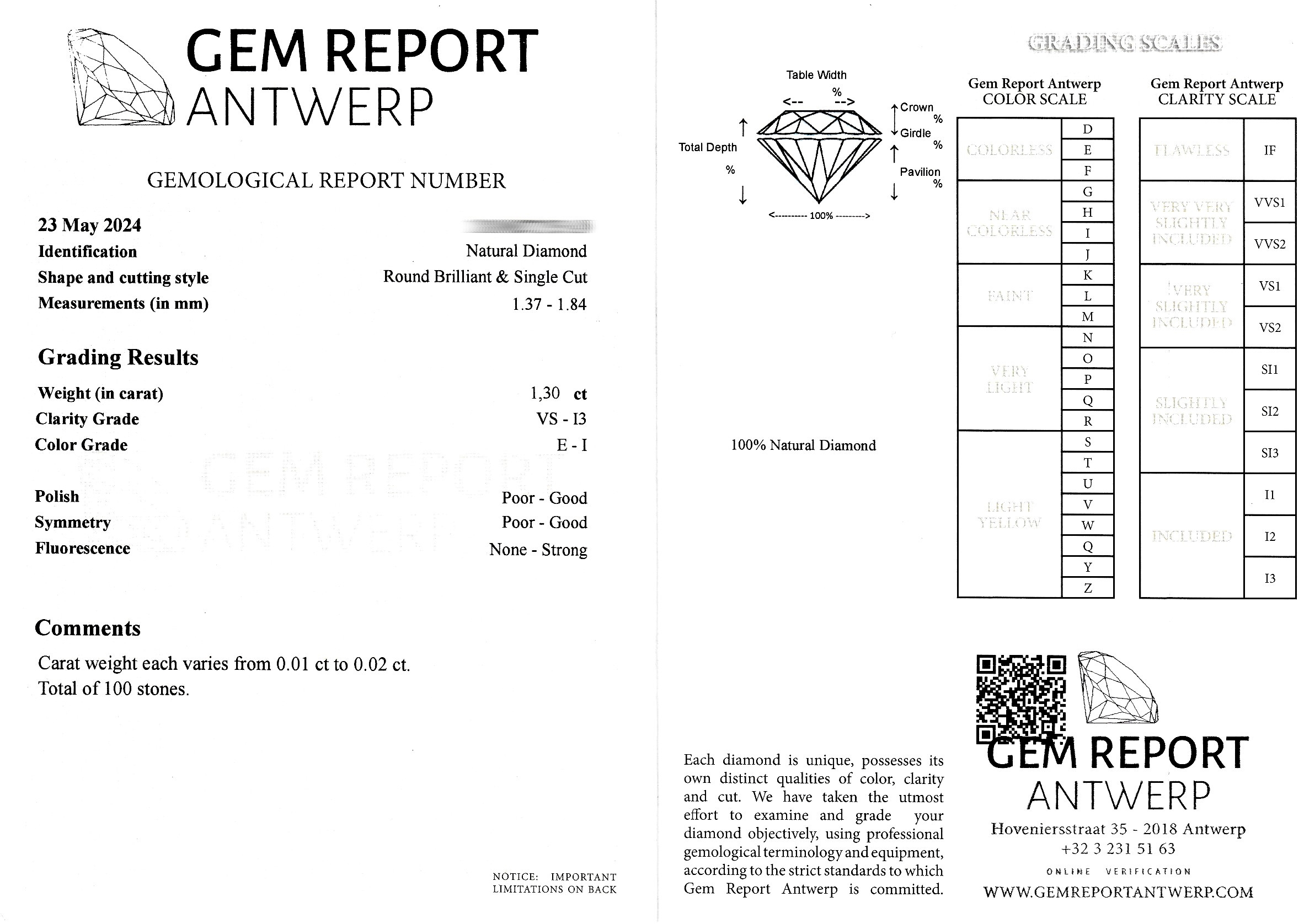 Detail a: 100 lose Brillanten und Diamanten zus. ca. 1.30 ct hochfeines Weiß(E)-l.get.Weiß(I)/vs- p3, 0.01 bis 0.02 ct, eingeschweißt, GEM Report
