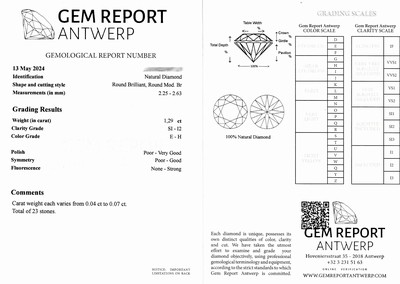 27071779a - Lot 23 lose Brillanten und Diamanten, zus. ca.1.29 ct hochfeines Weiß(E)-Weiß(H)/si-p2, ...