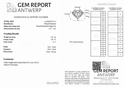 27071801a - Loser Diamant 0.18 ct, old mine cut, feines Weiß(G)/si1, verschweißt, IGI-Expertise