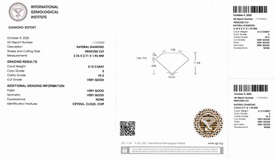 27071812a - Loser Princess Cut Diamant, 0.12 ct hochfeinesWeiß(E)/vs2, eingeschweißt, IGI-Expertise