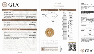 27076643b - Loser Diamant, Emerald Cut ca. 0.73 ct Getönt(yellow Y-Z))si 2, GIA-Report