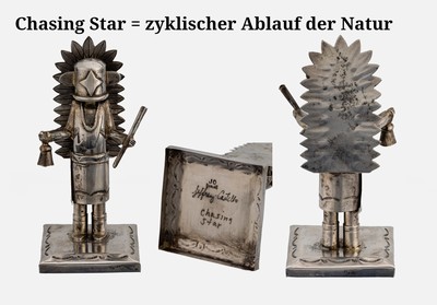 27135174f - Jeffrey Castillo (geb. 1949), Sammlung von 21 Kachina-Figuren, USA 1998, ...